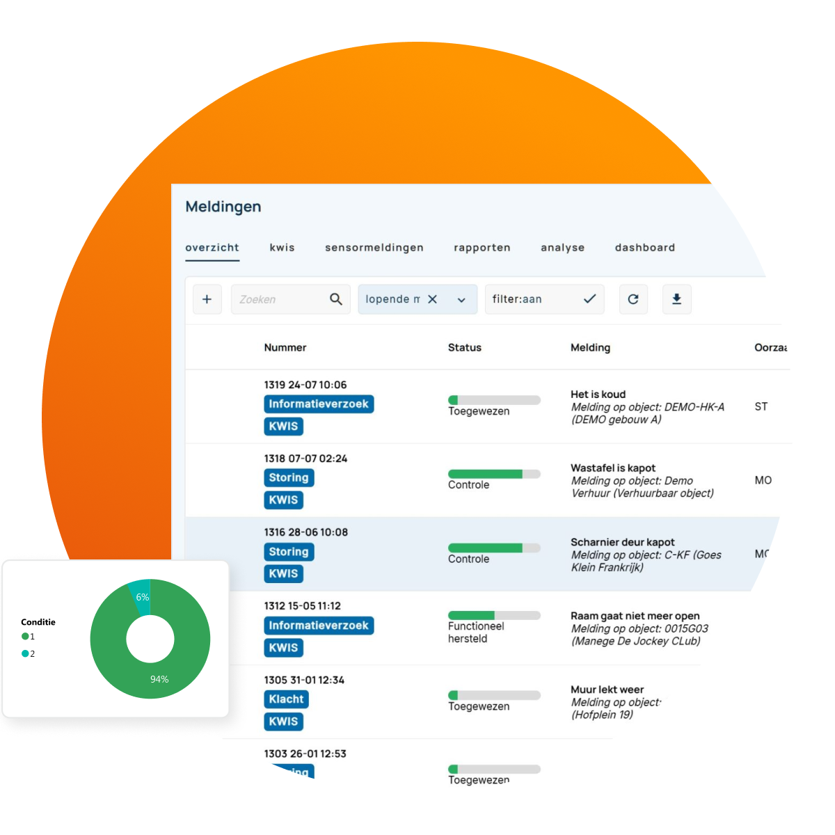 Technische dienstverlening platform | Condor Een platform voor technische dienstverlening | Condor